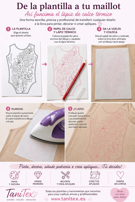 Cómo usar el lápiz de calco térmico con plantillas Tanitex para transferir diseños a la licra del maillot