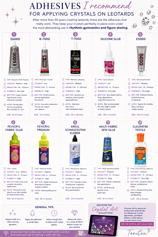 Adhesives recommended for applying crystals on rhythmic gymnastics and figure skating leotards